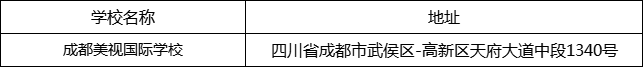 成都市成都美視國際學校地址在哪里？