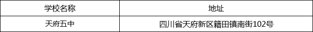 成都市天府五中地址在哪里？