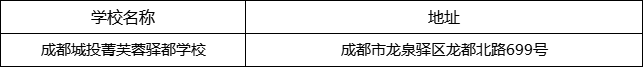 成都市成都城投菁芙蓉驛都學(xué)校地址在哪里？