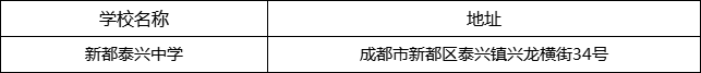 成都市新都泰興中學地址在哪里？