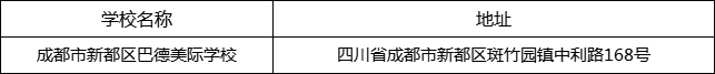 成都市新都區(qū)巴德美際學(xué)校地址在哪里？