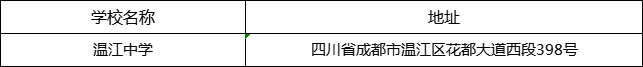 成都市溫江中學(xué)地址在哪里？