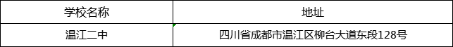 成都市溫江二中地址在哪里？
