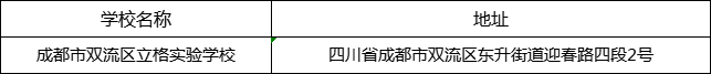 成都市雙流區(qū)立格實驗學(xué)校地址在哪里？
