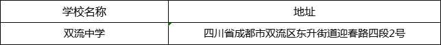 成都市雙流中學地址在哪里？