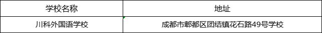 成都市川科外國(guó)語(yǔ)學(xué)校地址在哪里？