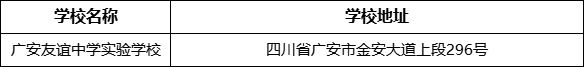 廣安市廣安友誼中學(xué)實(shí)驗(yàn)學(xué)校學(xué)校地址在哪里？