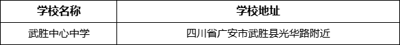 廣安市武勝中心中學(xué)學(xué)校地址在哪里？