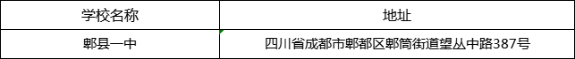 成都市郫縣一中地址在哪里？