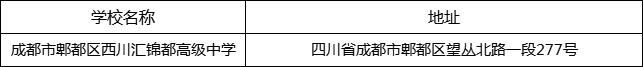 成都市郫都區(qū)西川匯錦都高級(jí)中學(xué)地址在哪里？