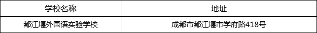 成都市都江堰外國語實(shí)驗(yàn)學(xué)校地址在哪里？