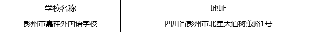 成都市彭州市嘉祥外國語學校地址在哪里？