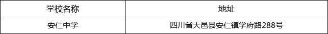 成都市安仁中學(xué)地址在哪里？