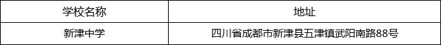成都市新津中學(xué)地址在哪里？