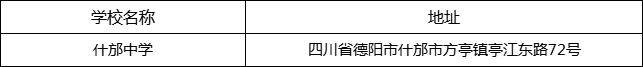 德陽市什邡中學(xué)地址在哪里？