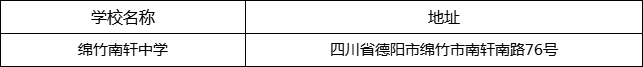 德陽市綿竹南軒中學地址在哪里？