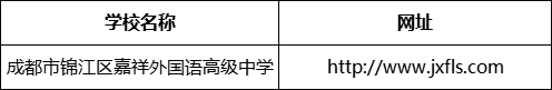 成都市錦江區(qū)嘉祥外國語高級(jí)中學(xué)網(wǎng)址是什么？
