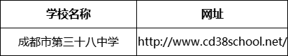 成都市第三十八中學(xué)網(wǎng)址是什么？