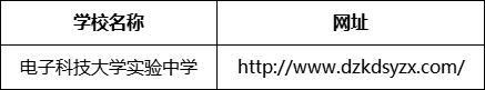 成都市電子科技大學(xué)實(shí)驗(yàn)中學(xué)網(wǎng)址是什么？