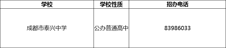 2024年成都市泰興中學(xué)招辦電話是多少？