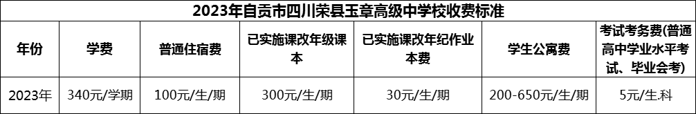 2024年自貢市四川榮縣玉章高級(jí)中學(xué)校學(xué)費(fèi)多少錢？