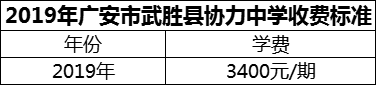 2024年廣安市武勝縣協(xié)力中學(xué)學(xué)費(fèi)多少錢？