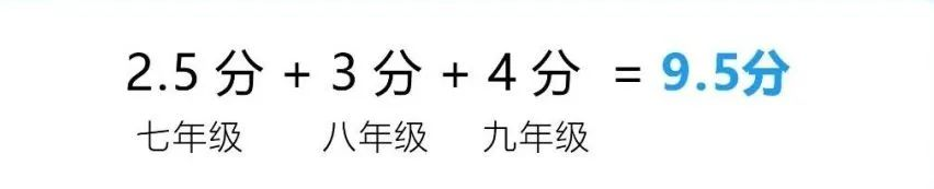 2024年成都市新津縣中考體育考試政策方案？