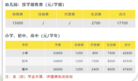 2025年自貢自貢鴻鵠中學招生簡章|招生條件是什么