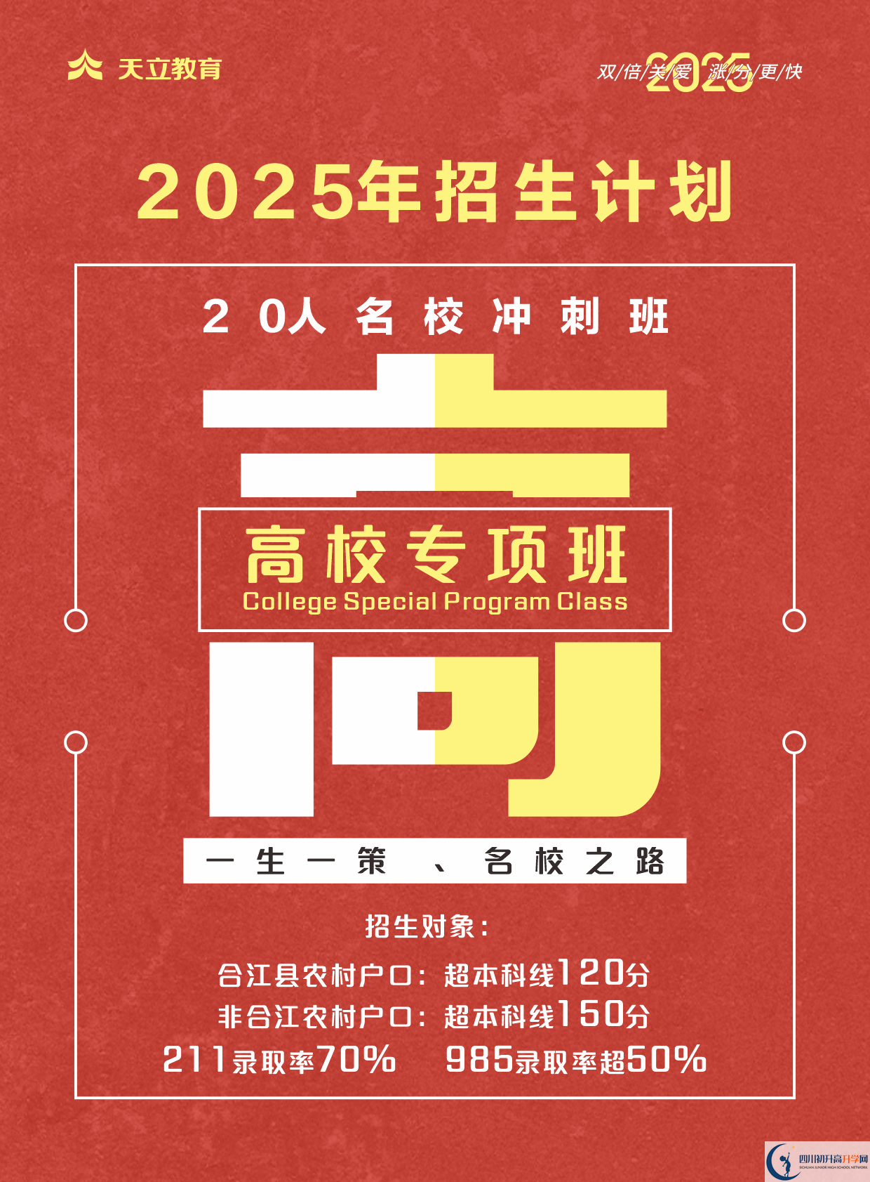 2025年瀘州市合江天立學校是否招收高三復讀生？