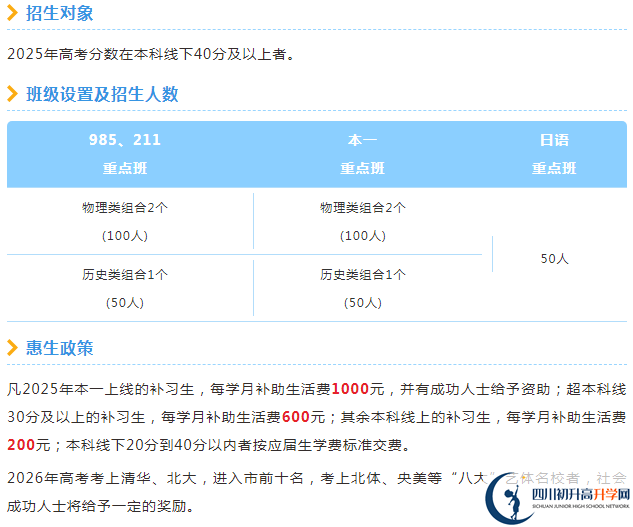 2025年眉山市仁壽一中北城區(qū)是否招收高三復(fù)讀生？