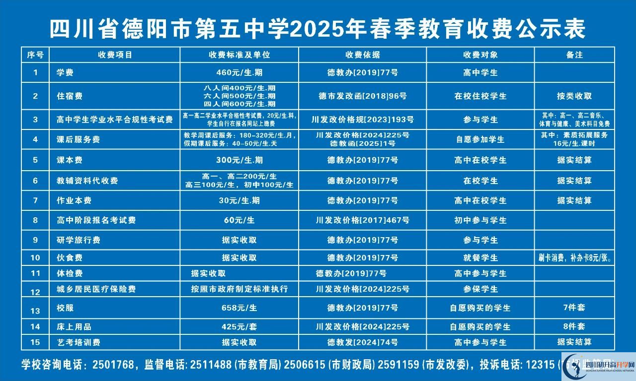 2026年德陽市德陽五中學(xué)費多少錢？
