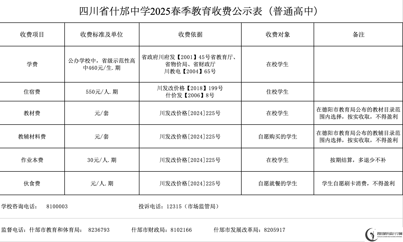2026年德陽市什邡中學(xué)學(xué)費(fèi)多少錢？