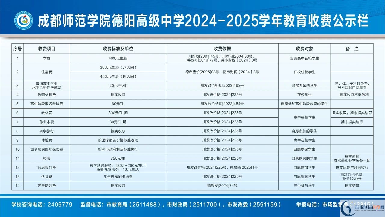 2026年德陽市成都師范學(xué)院德陽高級中學(xué)學(xué)費(fèi)多少錢？