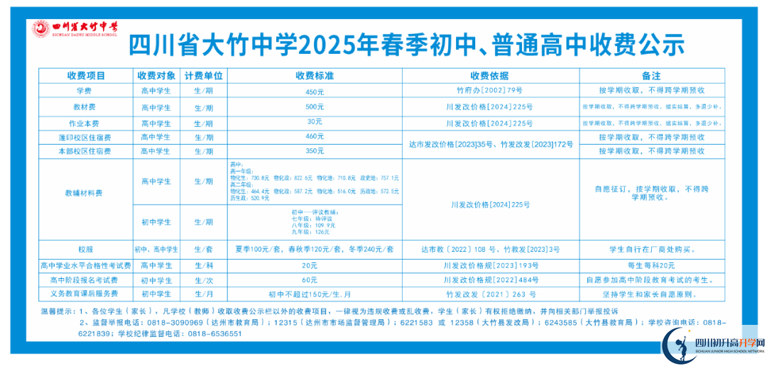 2026年達州市大竹中學(xué)學(xué)費多少錢？