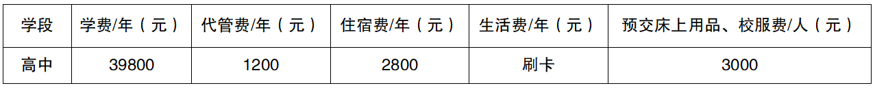 2026年成都市都江堰市領(lǐng)川萬匯實(shí)驗(yàn)學(xué)校招生簡章是什么？