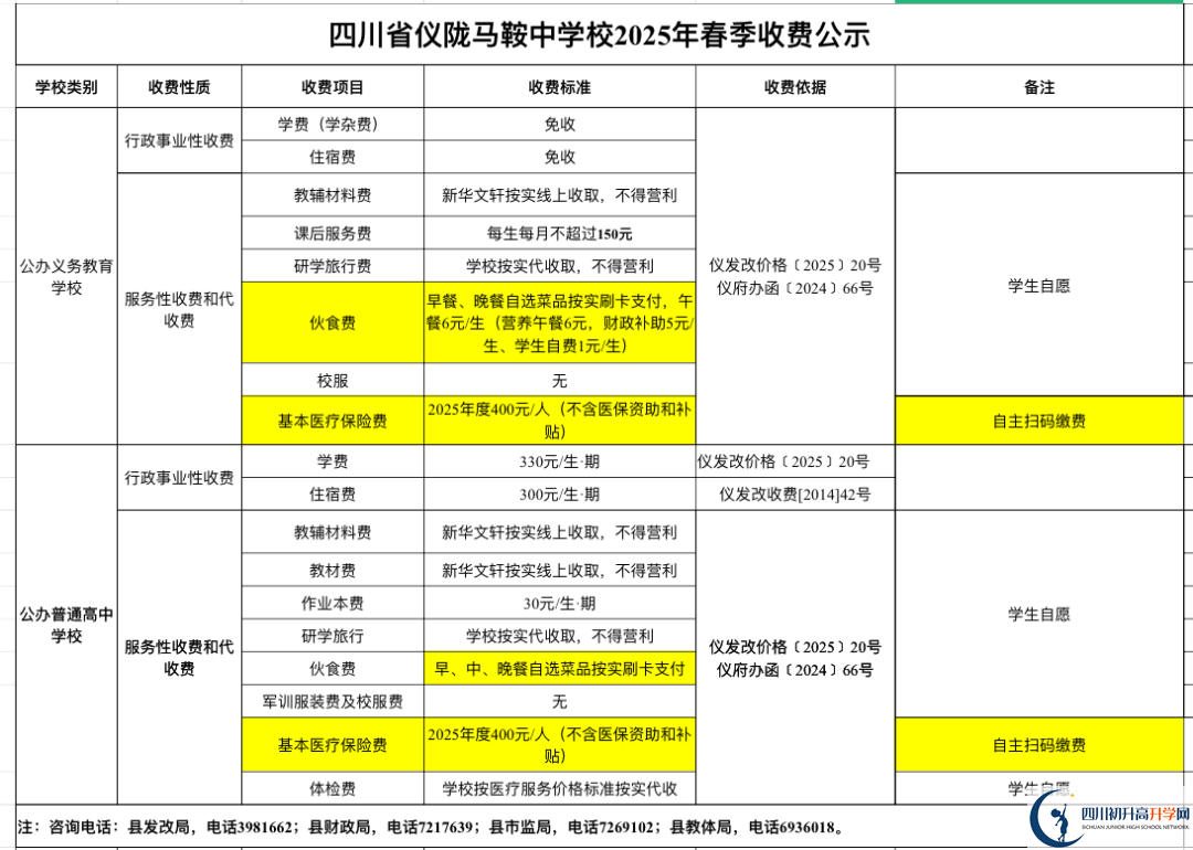 2026年南充市馬鞍中學(xué)招生簡(jiǎn)章是什么？
