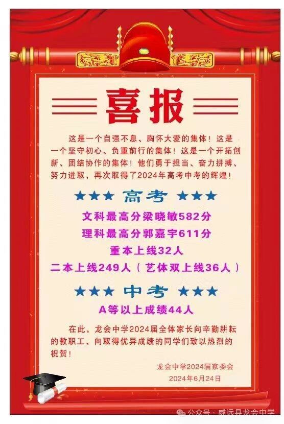 2026年內(nèi)江市威遠龍會中學(xué)升學(xué)率怎么樣？