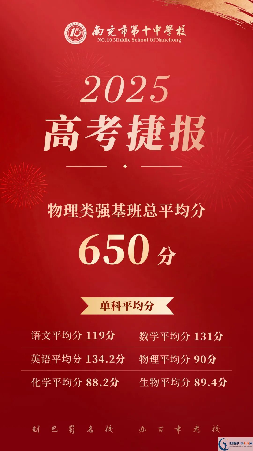 2026年南充市南充十中升學(xué)率怎么樣？