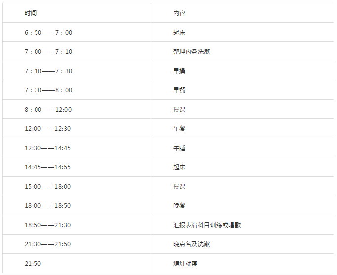 成都七中嘉祥外國語學(xué)校2019年高一新生軍訓(xùn)通知