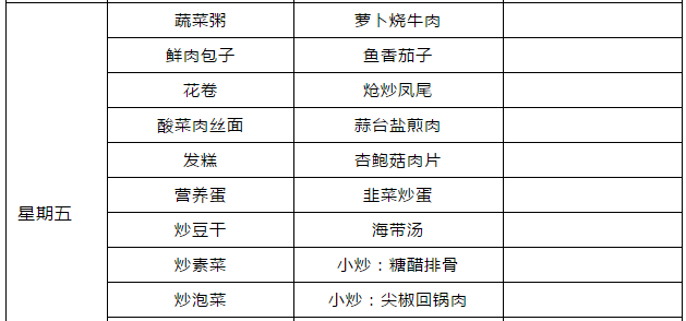 郫縣嘉祥外國語學校食宿條件怎么樣？
