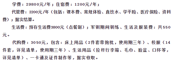 成都綿實(shí)外國(guó)語(yǔ)學(xué)校學(xué)費(fèi)貴不貴？