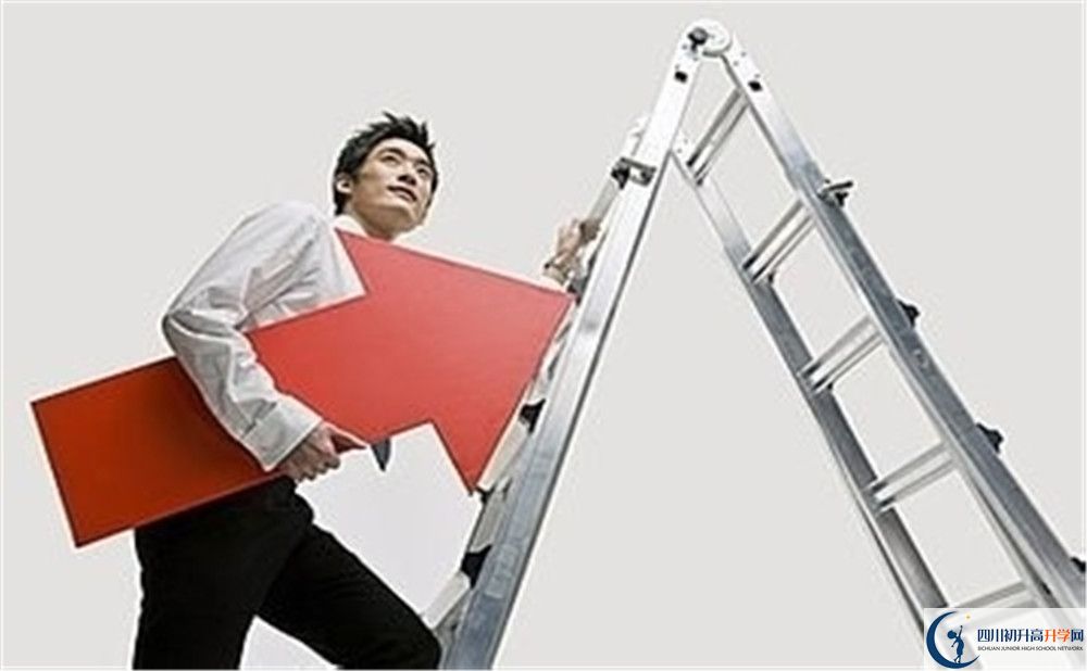 成都鐵路中學(xué)自主招生中考網(wǎng)上怎么報名？