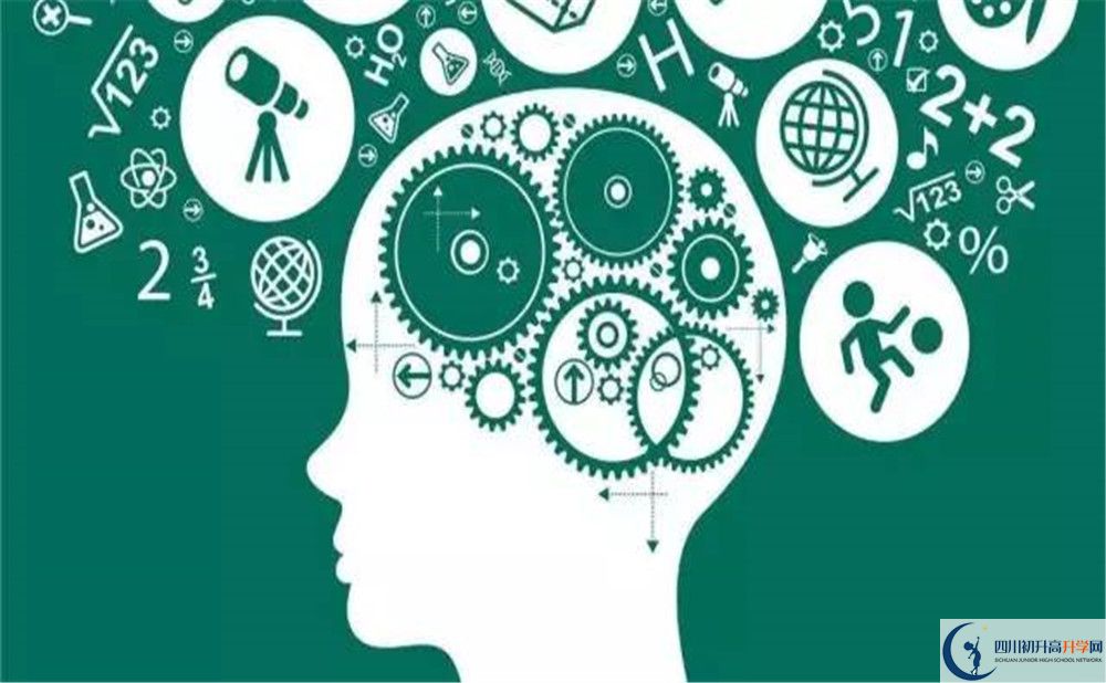 石室白馬中學自主招生中考網(wǎng)上怎么報名？