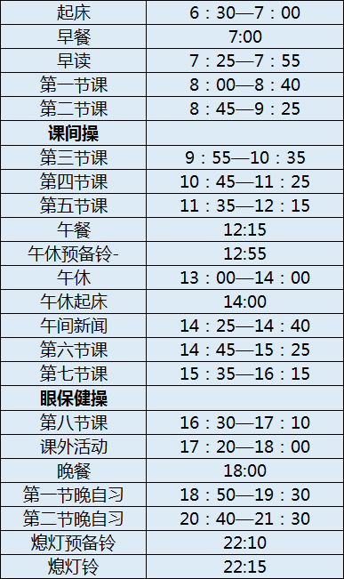 成都市泡桐樹中學初三今年還上晚自習嗎？