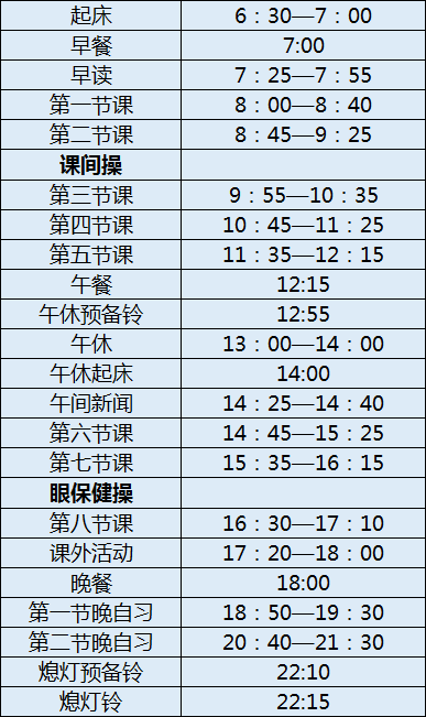 中和中學(xué)初三今年還上晚自習(xí)嗎？