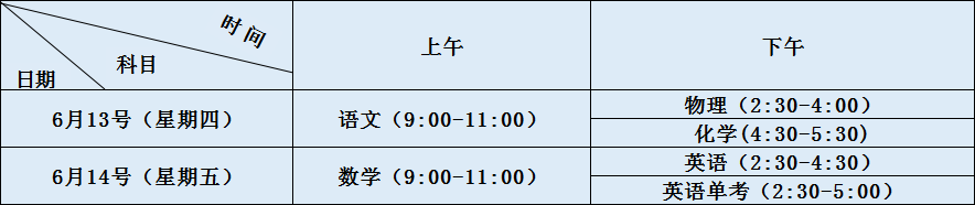 2020年成都西川中學(xué)初升高考試時(shí)間是否有調(diào)整？