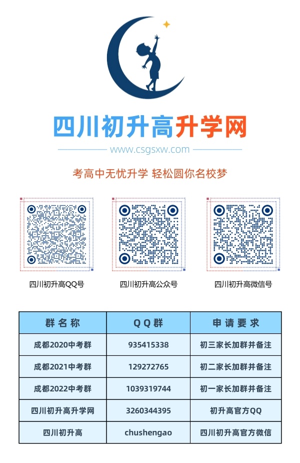 蒲江中學(xué)2020年中考收分線是多少？