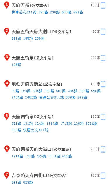 成都美視國際2020年怎么走？