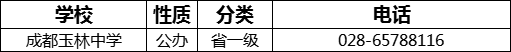 成都市成都玉林中學2022年招辦電話是多少？