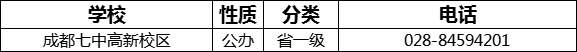 成都市成都七中高新校區(qū)2022年招辦電話是多少？